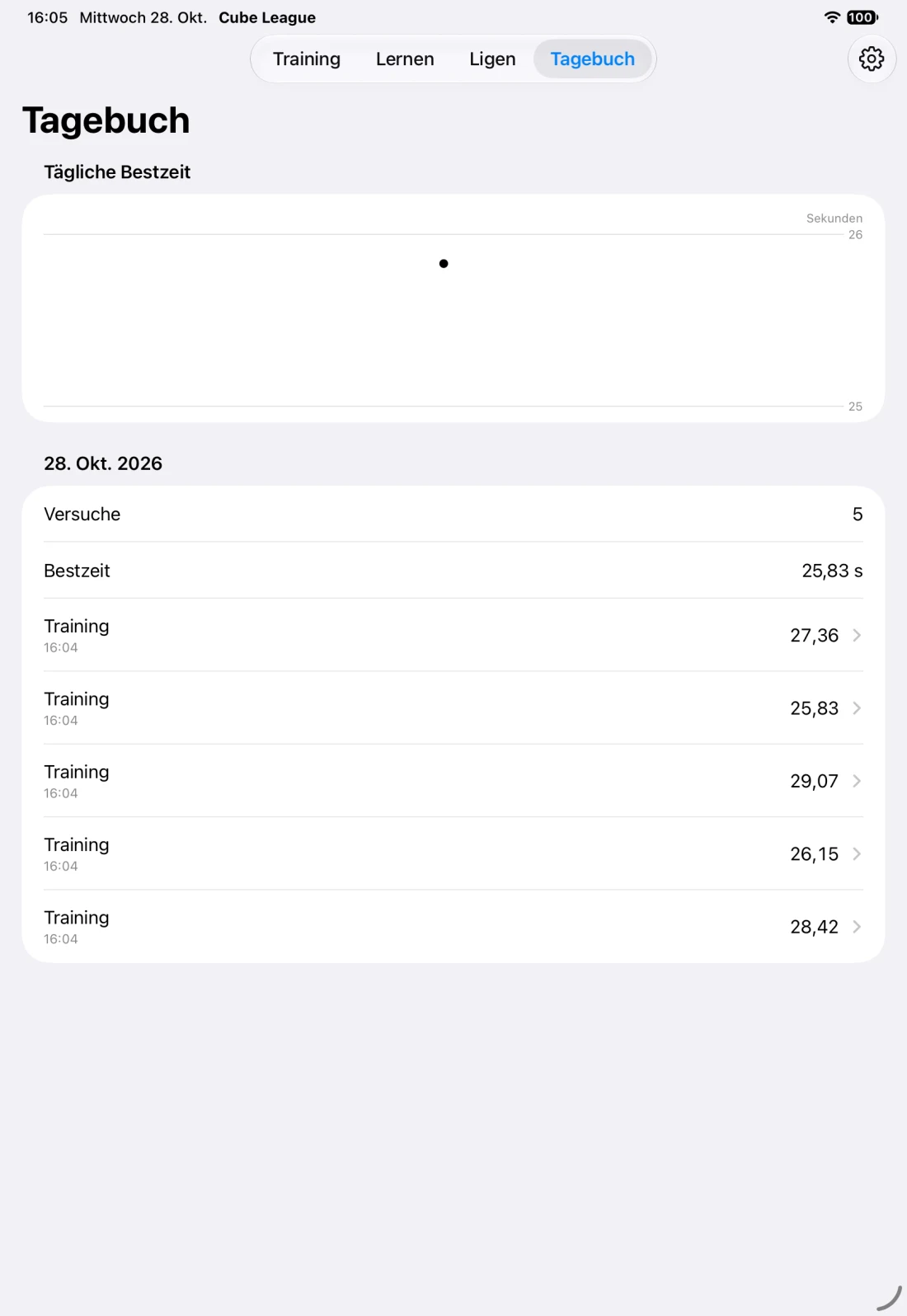 Tagebuch mit gespeicherten Trainingsversuchen (iPad)