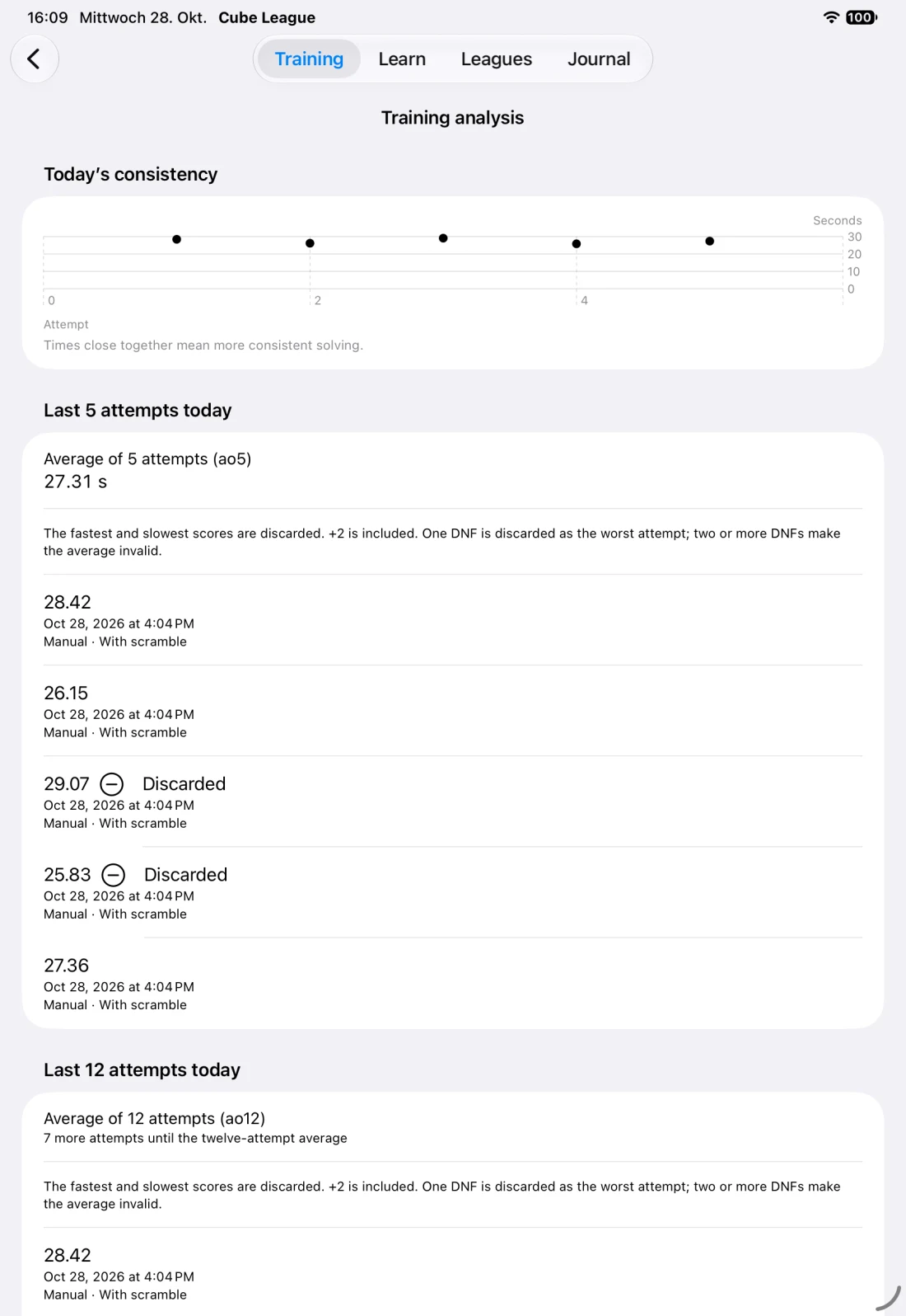 Practice analysis with consistency chart and average (iPad)